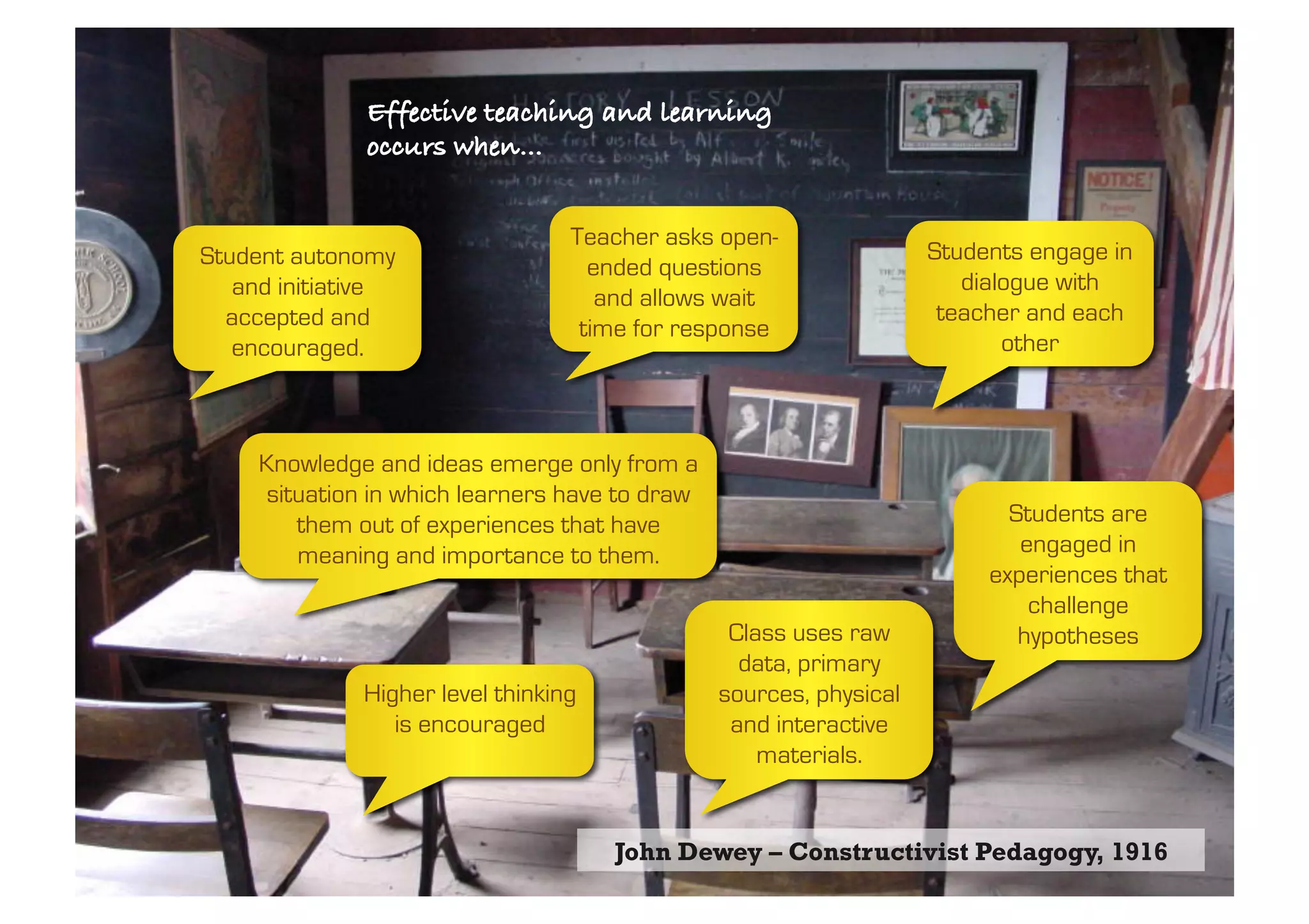 EFFECTIVE TEACHING AND LEARNING…Effective teaching and learning
occurs when…
Student autonomy
and initiative
accepted and
encouraged.
Students engage in
dialogue with
teacher and each
other
Higher level thinking
is encouraged
Class uses raw
data, primary
sources, physical
and interactive
materials.
Knowledge and ideas emerge only from a
situation in which learners have to draw
them out of experiences that have
meaning and importance to them.
Teacher asks open-
ended questions
and allows wait
time for response
Students are
engaged in
experiences that
challenge
hypotheses
John Dewey – Constructivist Pedagogy, 1916
 