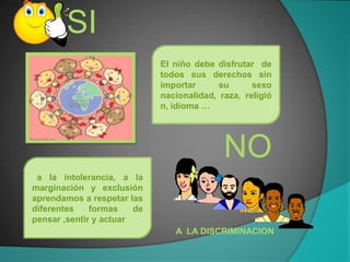 SI
                             El niño debe disfrutar de
                             todos sus derechos sin
                             importar      su      sexo
                             nacionalidad, raza, religió
                             n, idioma …




                                            NO
 a la intolerancia, a la
marginación y exclusión
aprendamos a respetar las
diferentes    formas    de
pensar ,sentir y actuar
                                A LA DISCRIMINACION
 