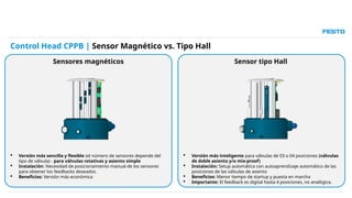 Control de posiciones para valvulas CPPB FESTO | PPTX