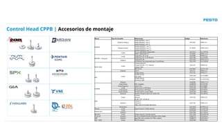 Control de posiciones para valvulas CPPB FESTO | PPTX