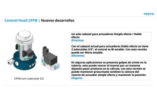 Control de posiciones para valvulas CPPB FESTO | PPTX