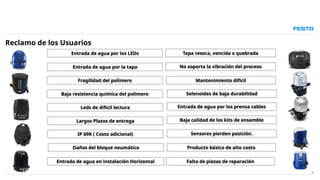 Control de posiciones para valvulas CPPB FESTO | PPTX