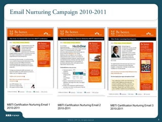 MBTI Certification Nurturing Email 1   MBTI Certification Nurturing Email 2            MBTI Certification Nurturing Email 3
2010-2011                              2010-2011                                       2010-2011



                                               © 2012, CPP, Inc. All rights reserved                                          8
 