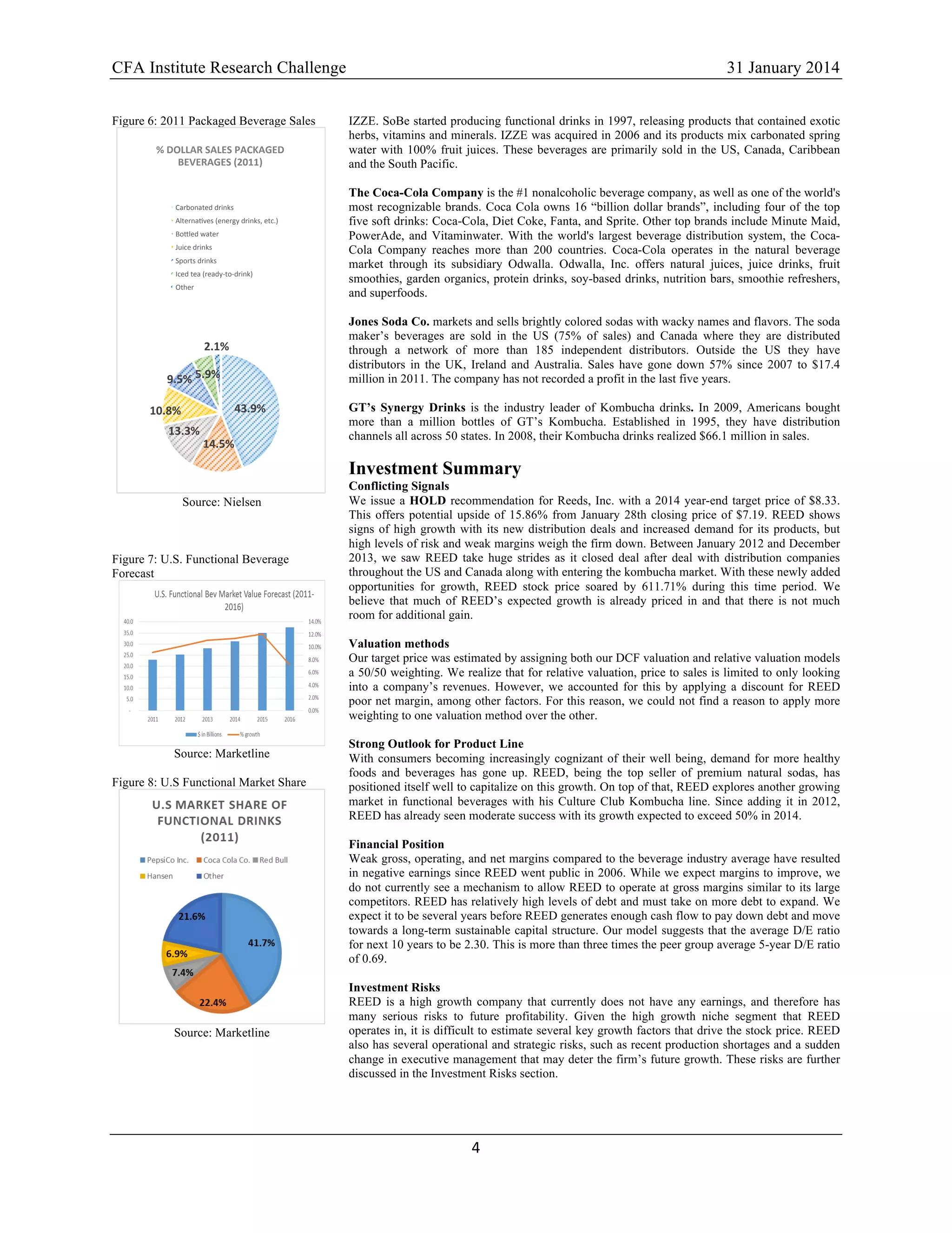 CFA Institute Research Challenge 31 January 2014
4	
  
	
  
Figure 6: 2011 Packaged Beverage Sales
Source: Nielsen
Figure 7: U.S. Functional Beverage
Forecast
Source: Marketline
Figure 8: U.S Functional Market Share
Source: Marketline
IZZE. SoBe started producing functional drinks in 1997, releasing products that contained exotic
herbs, vitamins and minerals. IZZE was acquired in 2006 and its products mix carbonated spring
water with 100% fruit juices. These beverages are primarily sold in the US, Canada, Caribbean
and the South Pacific.
The Coca-Cola Company is the #1 nonalcoholic beverage company, as well as one of the world's
most recognizable brands. Coca Cola owns 16 “billion dollar brands”, including four of the top
five soft drinks: Coca-Cola, Diet Coke, Fanta, and Sprite. Other top brands include Minute Maid,
PowerAde, and Vitaminwater. With the world's largest beverage distribution system, the Coca-
Cola Company reaches more than 200 countries. Coca-Cola operates in the natural beverage
market through its subsidiary Odwalla. Odwalla, Inc. offers natural juices, juice drinks, fruit
smoothies, garden organics, protein drinks, soy-based drinks, nutrition bars, smoothie refreshers,
and superfoods.
Jones Soda Co. markets and sells brightly colored sodas with wacky names and flavors. The soda
maker’s beverages are sold in the US (75% of sales) and Canada where they are distributed
through a network of more than 185 independent distributors. Outside the US they have
distributors in the UK, Ireland and Australia. Sales have gone down 57% since 2007 to $17.4
million in 2011. The company has not recorded a profit in the last five years.
GT’s Synergy Drinks is the industry leader of Kombucha drinks. In 2009, Americans bought
more than a million bottles of GT’s Kombucha. Established in 1995, they have distribution
channels all across 50 states. In 2008, their Kombucha drinks realized $66.1 million in sales.
Investment Summary
Conflicting Signals
We issue a HOLD recommendation for Reeds, Inc. with a 2014 year-end target price of $8.33.
This offers potential upside of 15.86% from January 28th closing price of $7.19. REED shows
signs of high growth with its new distribution deals and increased demand for its products, but
high levels of risk and weak margins weigh the firm down. Between January 2012 and December
2013, we saw REED take huge strides as it closed deal after deal with distribution companies
throughout the US and Canada along with entering the kombucha market. With these newly added
opportunities for growth, REED stock price soared by 611.71% during this time period. We
believe that much of REED’s expected growth is already priced in and that there is not much
room for additional gain.
Valuation methods
Our target price was estimated by assigning both our DCF valuation and relative valuation models
a 50/50 weighting. We realize that for relative valuation, price to sales is limited to only looking
into a company’s revenues. However, we accounted for this by applying a discount for REED
poor net margin, among other factors. For this reason, we could not find a reason to apply more
weighting to one valuation method over the other.
Strong Outlook for Product Line
With consumers becoming increasingly cognizant of their well being, demand for more healthy
foods and beverages has gone up. REED, being the top seller of premium natural sodas, has
positioned itself well to capitalize on this growth. On top of that, REED explores another growing
market in functional beverages with his Culture Club Kombucha line. Since adding it in 2012,
REED has already seen moderate success with its growth expected to exceed 50% in 2014.
Financial Position
Weak gross, operating, and net margins compared to the beverage industry average have resulted
in negative earnings since REED went public in 2006. While we expect margins to improve, we
do not currently see a mechanism to allow REED to operate at gross margins similar to its large
competitors. REED has relatively high levels of debt and must take on more debt to expand. We
expect it to be several years before REED generates enough cash flow to pay down debt and move
towards a long-term sustainable capital structure. Our model suggests that the average D/E ratio
for next 10 years to be 2.30. This is more than three times the peer group average 5-year D/E ratio
of 0.69.
Investment Risks
REED is a high growth company that currently does not have any earnings, and therefore has
many serious risks to future profitability. Given the high growth niche segment that REED
operates in, it is difficult to estimate several key growth factors that drive the stock price. REED
also has several operational and strategic risks, such as recent production shortages and a sudden
change in executive management that may deter the firm’s future growth. These risks are further
discussed in the Investment Risks section.
43.9%	
  
14.5%	
  
13.3%	
  
10.8%	
  
9.5%	
  5.9%	
  
2.1%	
  
%	
  DOLLAR	
  SALES	
  PACKAGED	
  
BEVERAGES	
  (2011)	
  
Carbonated	
  drinks	
  
Alterna]ves	
  (energy	
  drinks,	
  etc.)	
  
BoWled	
  water	
  
Juice	
  drinks	
  
Sports	
  drinks	
  
Iced	
  tea	
  (ready-­‐to-­‐drink)	
  
Other	
  
 
