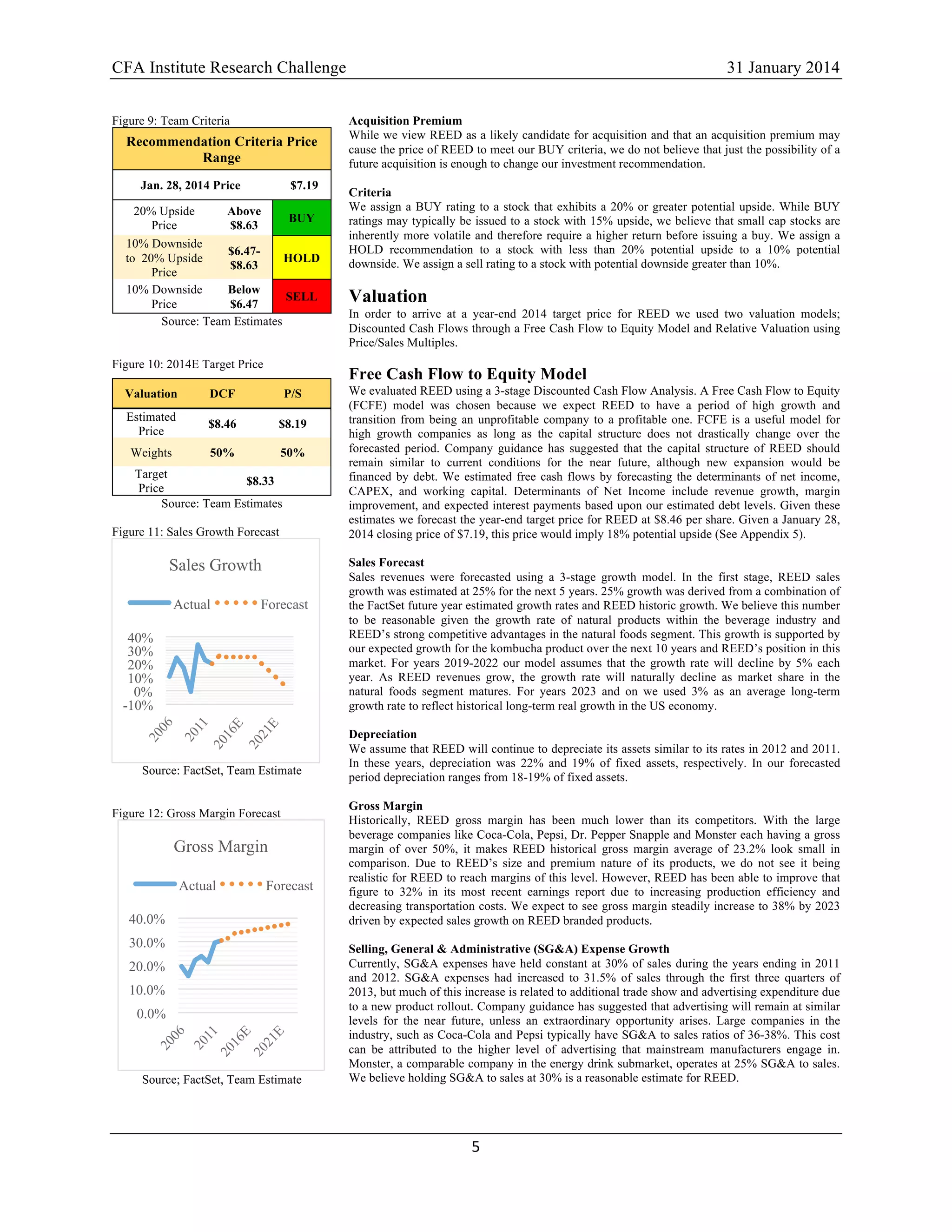 CFA Institute Research Challenge 31 January 2014
5	
  
	
  
Figure 9: Team Criteria
Recommendation Criteria Price
Range
Jan. 28, 2014 Price $7.19
20% Upside
Price
Above
$8.63
BUY
10% Downside
to 20% Upside
Price
$6.47-
$8.63
HOLD
10% Downside
Price
Below
$6.47
SELL
Source: Team Estimates
Figure 10: 2014E Target Price
Source: Team Estimates
Figure 11: Sales Growth Forecast
Source: FactSet, Team Estimate
Figure 12: Gross Margin Forecast
Source; FactSet, Team Estimate
Valuation DCF P/S
Estimated
Price
$8.46 $8.19
Weights 50% 50%
Target
Price
$8.33
Acquisition Premium
While we view REED as a likely candidate for acquisition and that an acquisition premium may
cause the price of REED to meet our BUY criteria, we do not believe that just the possibility of a
future acquisition is enough to change our investment recommendation.
Criteria
We assign a BUY rating to a stock that exhibits a 20% or greater potential upside. While BUY
ratings may typically be issued to a stock with 15% upside, we believe that small cap stocks are
inherently more volatile and therefore require a higher return before issuing a buy. We assign a
HOLD recommendation to a stock with less than 20% potential upside to a 10% potential
downside. We assign a sell rating to a stock with potential downside greater than 10%.
Valuation
In order to arrive at a year-end 2014 target price for REED we used two valuation models;
Discounted Cash Flows through a Free Cash Flow to Equity Model and Relative Valuation using
Price/Sales Multiples.
Free Cash Flow to Equity Model
We evaluated REED using a 3-stage Discounted Cash Flow Analysis. A Free Cash Flow to Equity
(FCFE) model was chosen because we expect REED to have a period of high growth and
transition from being an unprofitable company to a profitable one. FCFE is a useful model for
high growth companies as long as the capital structure does not drastically change over the
forecasted period. Company guidance has suggested that the capital structure of REED should
remain similar to current conditions for the near future, although new expansion would be
financed by debt. We estimated free cash flows by forecasting the determinants of net income,
CAPEX, and working capital. Determinants of Net Income include revenue growth, margin
improvement, and expected interest payments based upon our estimated debt levels. Given these
estimates we forecast the year-end target price for REED at $8.46 per share. Given a January 28,
2014 closing price of $7.19, this price would imply 18% potential upside (See Appendix 5).
Sales Forecast
Sales revenues were forecasted using a 3-stage growth model. In the first stage, REED sales
growth was estimated at 25% for the next 5 years. 25% growth was derived from a combination of
the FactSet future year estimated growth rates and REED historic growth. We believe this number
to be reasonable given the growth rate of natural products within the beverage industry and
REED’s strong competitive advantages in the natural foods segment. This growth is supported by
our expected growth for the kombucha product over the next 10 years and REED’s position in this
market. For years 2019-2022 our model assumes that the growth rate will decline by 5% each
year. As REED revenues grow, the growth rate will naturally decline as market share in the
natural foods segment matures. For years 2023 and on we used 3% as an average long-term
growth rate to reflect historical long-term real growth in the US economy.
Depreciation
We assume that REED will continue to depreciate its assets similar to its rates in 2012 and 2011.
In these years, depreciation was 22% and 19% of fixed assets, respectively. In our forecasted
period depreciation ranges from 18-19% of fixed assets.
Gross Margin
Historically, REED gross margin has been much lower than its competitors. With the large
beverage companies like Coca-Cola, Pepsi, Dr. Pepper Snapple and Monster each having a gross
margin of over 50%, it makes REED historical gross margin average of 23.2% look small in
comparison. Due to REED’s size and premium nature of its products, we do not see it being
realistic for REED to reach margins of this level. However, REED has been able to improve that
figure to 32% in its most recent earnings report due to increasing production efficiency and
decreasing transportation costs. We expect to see gross margin steadily increase to 38% by 2023
driven by expected sales growth on REED branded products.
Selling, General & Administrative (SG&A) Expense Growth
Currently, SG&A expenses have held constant at 30% of sales during the years ending in 2011
and 2012. SG&A expenses had increased to 31.5% of sales through the first three quarters of
2013, but much of this increase is related to additional trade show and advertising expenditure due
to a new product rollout. Company guidance has suggested that advertising will remain at similar
levels for the near future, unless an extraordinary opportunity arises. Large companies in the
industry, such as Coca-Cola and Pepsi typically have SG&A to sales ratios of 36-38%. This cost
can be attributed to the higher level of advertising that mainstream manufacturers engage in.
Monster, a comparable company in the energy drink submarket, operates at 25% SG&A to sales.
We believe holding SG&A to sales at 30% is a reasonable estimate for REED.
-10%
0%
10%
20%
30%
40%
Sales Growth
Actual Forecast
0.0%
10.0%
20.0%
30.0%
40.0%
Gross Margin
Actual Forecast
 
