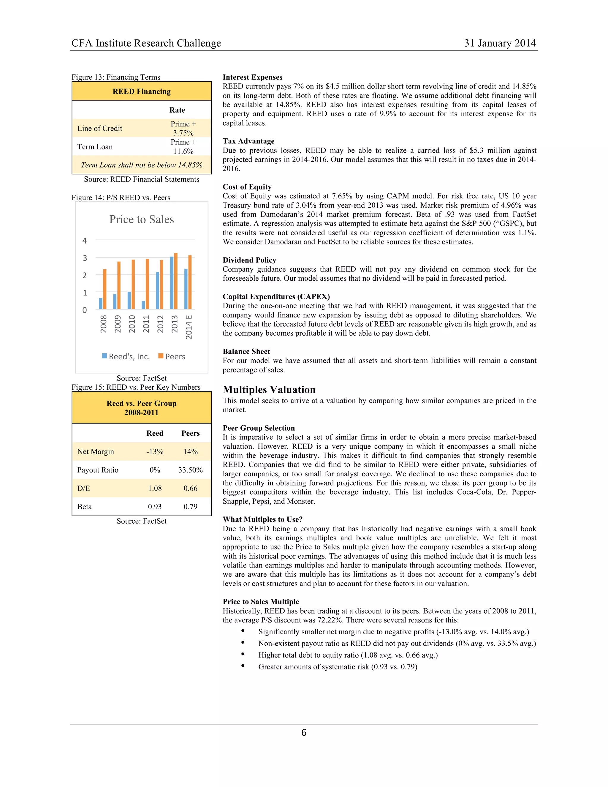 CFA Institute Research Challenge 31 January 2014
6	
  
	
  
Figure 13: Financing Terms
REED Financing
	
  
Rate
Line of Credit
Prime +
3.75%
Term Loan
Prime +
11.6%
Term Loan shall not be below 14.85%
Source: REED Financial Statements
Figure 14: P/S REED vs. Peers
Source: FactSet
Figure 15: REED vs. Peer Key Numbers
Reed vs. Peer Group
2008-2011
Reed Peers
Net Margin -13% 14%
Payout Ratio 0% 33.50%
D/E 1.08 0.66
Beta 0.93 0.79
Source: FactSet
Interest Expenses
REED currently pays 7% on its $4.5 million dollar short term revolving line of credit and 14.85%
on its long-term debt. Both of these rates are floating. We assume additional debt financing will
be available at 14.85%. REED also has interest expenses resulting from its capital leases of
property and equipment. REED uses a rate of 9.9% to account for its interest expense for its
capital leases.
Tax Advantage
Due to previous losses, REED may be able to realize a carried loss of $5.3 million against
projected earnings in 2014-2016. Our model assumes that this will result in no taxes due in 2014-
2016.
Cost of Equity
Cost of Equity was estimated at 7.65% by using CAPM model. For risk free rate, US 10 year
Treasury bond rate of 3.04% from year-end 2013 was used. Market risk premium of 4.96% was
used from Damodaran’s 2014 market premium forecast. Beta of .93 was used from FactSet
estimate. A regression analysis was attempted to estimate beta against the S&P 500 (^GSPC), but
the results were not considered useful as our regression coefficient of determination was 1.1%.
We consider Damodaran and FactSet to be reliable sources for these estimates.
Dividend Policy
Company guidance suggests that REED will not pay any dividend on common stock for the
foreseeable future. Our model assumes that no dividend will be paid in forecasted period.
Capital Expenditures (CAPEX)
During the one-on-one meeting that we had with REED management, it was suggested that the
company would finance new expansion by issuing debt as opposed to diluting shareholders. We
believe that the forecasted future debt levels of REED are reasonable given its high growth, and as
the company becomes profitable it will be able to pay down debt.
Balance Sheet
For our model we have assumed that all assets and short-term liabilities will remain a constant
percentage of sales.
Multiples Valuation
This model seeks to arrive at a valuation by comparing how similar companies are priced in the
market.
Peer Group Selection
It is imperative to select a set of similar firms in order to obtain a more precise market-based
valuation. However, REED is a very unique company in which it encompasses a small niche
within the beverage industry. This makes it difficult to find companies that strongly resemble
REED. Companies that we did find to be similar to REED were either private, subsidiaries of
larger companies, or too small for analyst coverage. We declined to use these companies due to
the difficulty in obtaining forward projections. For this reason, we chose its peer group to be its
biggest competitors within the beverage industry. This list includes Coca-Cola, Dr. Pepper-
Snapple, Pepsi, and Monster.
What Multiples to Use?
Due to REED being a company that has historically had negative earnings with a small book
value, both its earnings multiples and book value multiples are unreliable. We felt it most
appropriate to use the Price to Sales multiple given how the company resembles a start-up along
with its historical poor earnings. The advantages of using this method include that it is much less
volatile than earnings multiples and harder to manipulate through accounting methods. However,
we are aware that this multiple has its limitations as it does not account for a company’s debt
levels or cost structures and plan to account for these factors in our valuation.
Price to Sales Multiple
Historically, REED has been trading at a discount to its peers. Between the years of 2008 to 2011,
the average P/S discount was 72.22%. There were several reasons for this:
• Significantly smaller net margin due to negative profits (-13.0% avg. vs. 14.0% avg.)
• Non-existent payout ratio as REED did not pay out dividends (0% avg. vs. 33.5% avg.)
• Higher total debt to equity ratio (1.08 avg. vs. 0.66 avg.)
• Greater amounts of systematic risk (0.93 vs. 0.79)
0	
  
1	
  
2	
  
3	
  
4	
  
2008	
  
2009	
  
2010	
  
2011	
  
2012	
  
2013	
  
2014	
  E	
  
Price to Sales
Reed's,	
  Inc.	
   Peers	
  
 