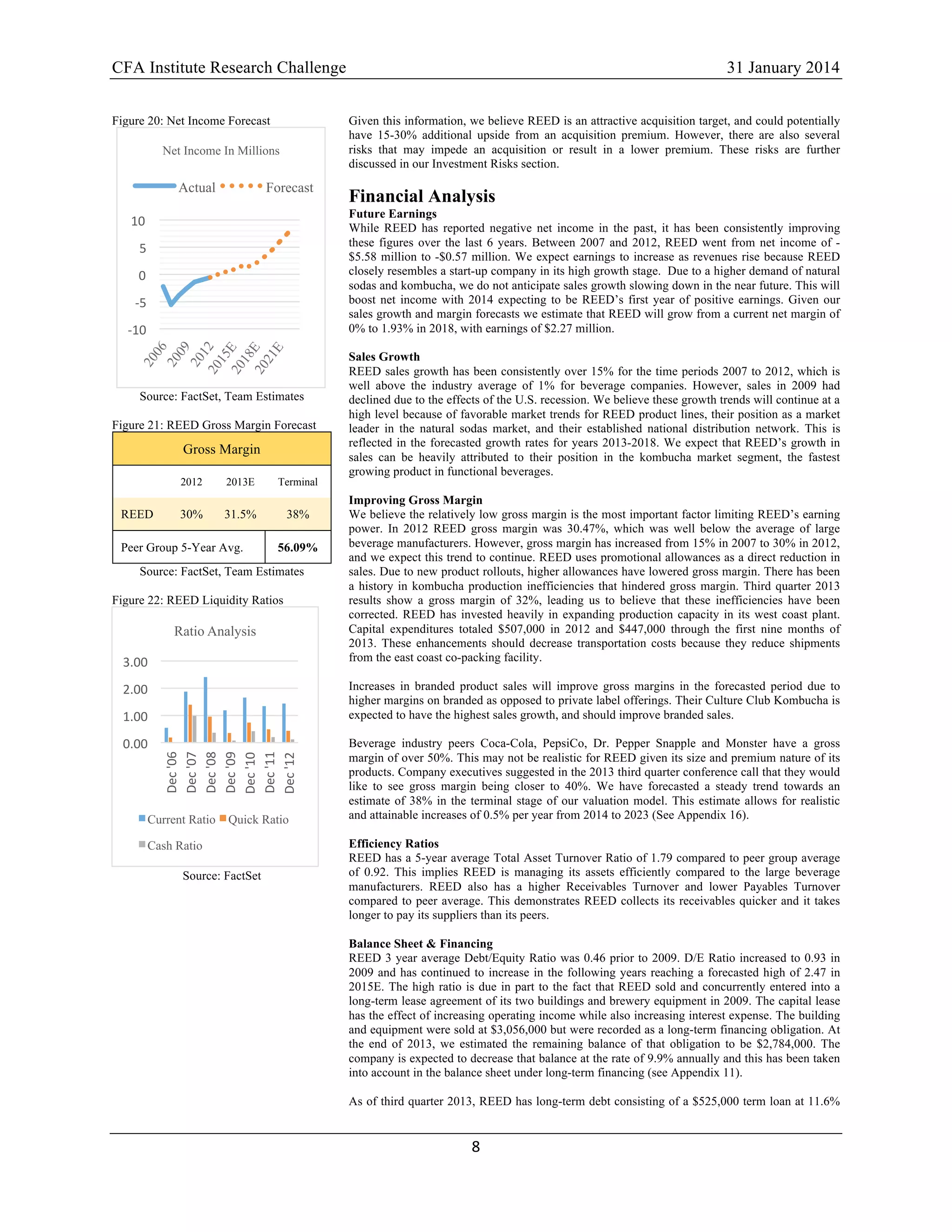 CFA Institute Research Challenge 31 January 2014
8	
  
	
  
Figure 20: Net Income Forecast
Source: FactSet, Team Estimates
Figure 21: REED Gross Margin Forecast
Gross Margin
2012 2013E Terminal
REED 30% 31.5% 38%
Peer Group 5-Year Avg. 56.09%
Source: FactSet, Team Estimates
Figure 22: REED Liquidity Ratios
Source: FactSet
Given this information, we believe REED is an attractive acquisition target, and could potentially
have 15-30% additional upside from an acquisition premium. However, there are also several
risks that may impede an acquisition or result in a lower premium. These risks are further
discussed in our Investment Risks section.
Financial Analysis
Future Earnings
While REED has reported negative net income in the past, it has been consistently improving
these figures over the last 6 years. Between 2007 and 2012, REED went from net income of -
$5.58 million to -$0.57 million. We expect earnings to increase as revenues rise because REED
closely resembles a start-up company in its high growth stage. Due to a higher demand of natural
sodas and kombucha, we do not anticipate sales growth slowing down in the near future. This will
boost net income with 2014 expecting to be REED’s first year of positive earnings. Given our
sales growth and margin forecasts we estimate that REED will grow from a current net margin of
0% to 1.93% in 2018, with earnings of $2.27 million.
Sales Growth
REED sales growth has been consistently over 15% for the time periods 2007 to 2012, which is
well above the industry average of 1% for beverage companies. However, sales in 2009 had
declined due to the effects of the U.S. recession. We believe these growth trends will continue at a
high level because of favorable market trends for REED product lines, their position as a market
leader in the natural sodas market, and their established national distribution network. This is
reflected in the forecasted growth rates for years 2013-2018. We expect that REED’s growth in
sales can be heavily attributed to their position in the kombucha market segment, the fastest
growing product in functional beverages.
Improving Gross Margin
We believe the relatively low gross margin is the most important factor limiting REED’s earning
power. In 2012 REED gross margin was 30.47%, which was well below the average of large
beverage manufacturers. However, gross margin has increased from 15% in 2007 to 30% in 2012,
and we expect this trend to continue. REED uses promotional allowances as a direct reduction in
sales. Due to new product rollouts, higher allowances have lowered gross margin. There has been
a history in kombucha production inefficiencies that hindered gross margin. Third quarter 2013
results show a gross margin of 32%, leading us to believe that these inefficiencies have been
corrected. REED has invested heavily in expanding production capacity in its west coast plant.
Capital expenditures totaled $507,000 in 2012 and $447,000 through the first nine months of
2013. These enhancements should decrease transportation costs because they reduce shipments
from the east coast co-packing facility.
Increases in branded product sales will improve gross margins in the forecasted period due to
higher margins on branded as opposed to private label offerings. Their Culture Club Kombucha is
expected to have the highest sales growth, and should improve branded sales.
Beverage industry peers Coca-Cola, PepsiCo, Dr. Pepper Snapple and Monster have a gross
margin of over 50%. This may not be realistic for REED given its size and premium nature of its
products. Company executives suggested in the 2013 third quarter conference call that they would
like to see gross margin being closer to 40%. We have forecasted a steady trend towards an
estimate of 38% in the terminal stage of our valuation model. This estimate allows for realistic
and attainable increases of 0.5% per year from 2014 to 2023 (See Appendix 16).
Efficiency Ratios
REED has a 5-year average Total Asset Turnover Ratio of 1.79 compared to peer group average
of 0.92. This implies REED is managing its assets efficiently compared to the large beverage
manufacturers. REED also has a higher Receivables Turnover and lower Payables Turnover
compared to peer average. This demonstrates REED collects its receivables quicker and it takes
longer to pay its suppliers than its peers.
Balance Sheet & Financing
REED 3 year average Debt/Equity Ratio was 0.46 prior to 2009. D/E Ratio increased to 0.93 in
2009 and has continued to increase in the following years reaching a forecasted high of 2.47 in
2015E. The high ratio is due in part to the fact that REED sold and concurrently entered into a
long-term lease agreement of its two buildings and brewery equipment in 2009. The capital lease
has the effect of increasing operating income while also increasing interest expense. The building
and equipment were sold at $3,056,000 but were recorded as a long-term financing obligation. At
the end of 2013, we estimated the remaining balance of that obligation to be $2,784,000. The
company is expected to decrease that balance at the rate of 9.9% annually and this has been taken
into account in the balance sheet under long-term financing (see Appendix 11).
As of third quarter 2013, REED has long-term debt consisting of a $525,000 term loan at 11.6%
-­‐10	
  
-­‐5	
  
0	
  
5	
  
10	
  
Net Income In Millions
Actual Forecast
0.00	
  
1.00	
  
2.00	
  
3.00	
  
Dec	
  '06	
  
Dec	
  '07	
  
Dec	
  '08	
  
Dec	
  '09	
  
Dec	
  '10	
  
Dec	
  '11	
  
Dec	
  '12	
  
Ratio Analysis
Current Ratio Quick Ratio
Cash Ratio
 