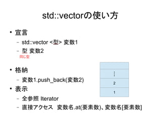 std::vectorʹ 
?  
? std::vector <> 1 
?  2 
ͬ 
? { 
? 1.push_back(2) 
? ʾ 
??? 
2 
1 
? ȫ Iterator 
? ֱӥ.at(Ҫ)[Ҫ] 
 
