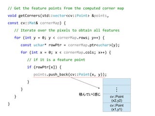 // Get the feature points from the computed corner map 
void getCorners(std::vector<cv::Point> &points, 
const cv::Mat& cornerMap) { 
// Iterate over the pixels to obtain all features 
for (int y = 0; y < cornerMap.rows; y++) { 
const uchar* rowPtr = cornerMap.ptr<uchar>(y); 
for (int x = 0; x < cornerMap.cols; x++) { 
// if it is a feature point 
if (rowPtr[x]) { 
points.push_back(cv::Point(x, y)); 
} 
} 
} 
??? 
cv::Point 
(x2,y2) 
} cv::Point 
(x1,y1) 
eǤФ 
 