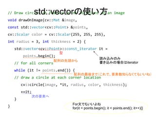 std::vectorʹ 
// Draw circles at feature point locations on an image 
void drawOnImage(cv::Mat &image, 
const std::vector<cv::Point> &points, 
cv::Scalar color = cv::Scalar(255, 255, 255), 
int radius = 3, int thickness = 2) { 
std::vector<cv::Point>::const_iterator it = 
points.begin(); 
 
izߤΤ 
zߤΈϤiterator 
// for all corners 
while (it != points.end()) { 
// draw a circle at each corner location 
cv::circle(image, *it, radius, color, thickness); 
++it; 
} 
} ForĤǤ⤤ 
for(it = points.begin(); it != points.end(); it++){} 
ΤҪؤ 
Ф^ 
ФޤǣǡҪ֪ʤƤ⤤ͣ 
 