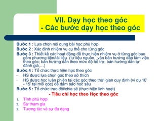 VII. Dạy học theo góc
- Các bước dạy học theo góc
Bước 1 : Lựa chọn nội dung bài học phù hợp
Bước 2 : Xác định nhiệm vụ cụ thể cho từng góc
Bước 3 : Thiết kế các hoạt động để thực hiện nhiệm vụ ở từng góc bao
gồm phương tiện/tài liệu (tư liệu nguồn, văn bản hướng dẫn làm việc
theo góc; bản hướng dẫn theo mức độ hỗ trợ, bản hướng dẫn tự
đánh giá,…)
Bước 4 : Tổ chức thực hiện học theo góc
- HS được lựa chọn góc theo sở thích
- HS được học luân phiên tại các góc theo thời gian quy định (ví dụ 10’
- 15’ tại mỗi góc) để đảm bảo học sâu
Bước 5 : Tổ chức trao đổi/chia sẻ (thực hiện linh hoạt)
- Tiêu chí học theo Học theo góc
1. Tính phù hợp
2. Sự tham gia
3. Tương tác và sự đa dạng
 