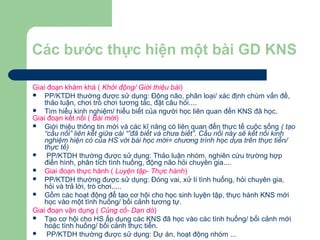 Các bước thực hiện một bài GD KNS
Giai đoạn khám khá ( Khởi động/ Giới thiệu bài)
 PP/KTDH thường được sử dụng: Động não, phân loại/ xác định chùm vấn đề,
thảo luận, chơi trò chơi tương tác, đặt câu hỏi....
 Tìm hiểu kinh nghiệm/ hiểu biết của người học liên quan đến KNS đã học.
Giai đoạn kết nối ( Bài mới)
 Giới thiệu thông tin mới và các kĩ năng có liên quan đến thực tế cuộc sống ( tạo
“cầu nối” liên kết giữa cái “”đã biết và chưa biết”. Cầu nối này sẽ kết nối kinh
nghiệm hiện có của HS với bài học mới= chương trình học dựa trên thực tiễn/
thực tế)
 PP/KTDH thường được sử dụng: Thảo luận nhóm, nghiên cứu trường hợp
điển hình, phân tích tình huống, động não hỏi chuyên gia....
 Giai đoạn thực hành ( Luyện tập- Thực hành)
 PP/KTDH thường được sử dụng: Đóng vai, xử lí tình huống, hỏi chuyên gia,
hỏi và trả lời, trò chơi.....
 Gồm các hoạt động để tạo cơ hội cho học sinh luyện tập, thực hành KNS mới
học vào một tình huống/ bối cảnh tương tự.
Giai đoạn vận dụng ( Củng cố- Dạn dò)
 Tạo cơ hội cho HS ấp dụng các KNS đã học vào các tình huống/ bối cảnh mới
hoặc tình huống/ bối cảnh thực tiễn.
 PP/KTDH thường được sử dụng: Dự án, hoạt động nhóm ...
 