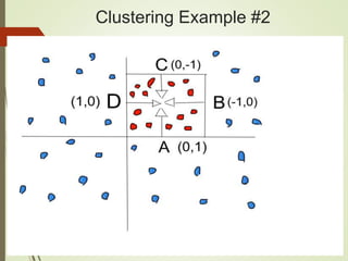 Clustering Example #2
 