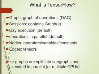 What is TensorFlow?
Graph: graph of operations (DAG)
Sessions: contains Graph(s)
lazy execution (default)
operations in parallel (default)
Nodes: operators/variables/constants
Edges: tensors
=> graphs are split into subgraphs and
executed in parallel (or multiple CPUs)
 