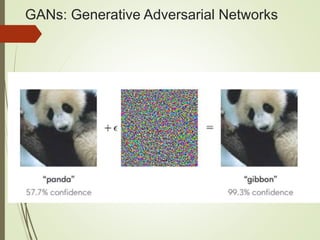 GANs: Generative Adversarial Networks
 