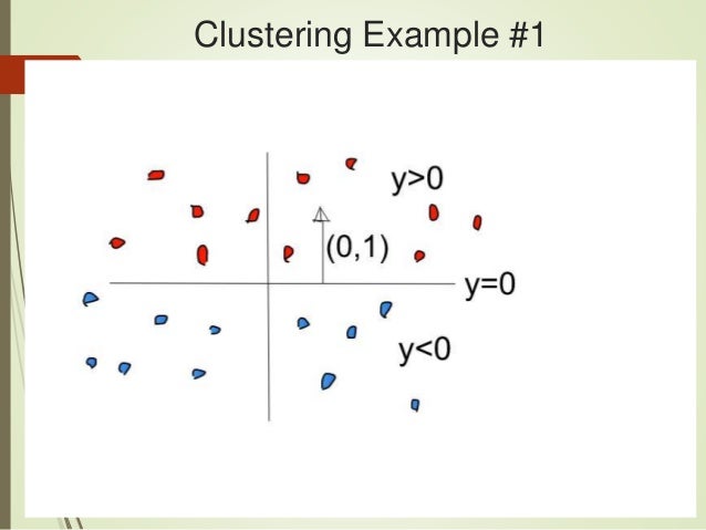 deep learning c   example