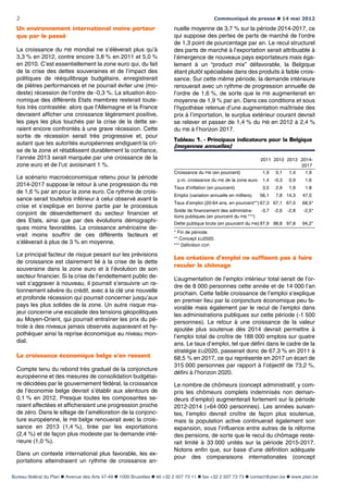 2 Communiqué de presse „ 14 mai 2012
Bureau fédéral du Plan „ Avenue des Arts 47-49 „ 1000 Bruxelles „ tél +32 2 507 73 11 „ fax +32 2 507 73 73 „ contact@plan.be „ www.plan.be
Un environnement international moins porteur
que par le passé
La croissance du PIB mondial ne s’élèverait plus qu’à
3,3 % en 2012, contre encore 3,8 % en 2011 et 5,0 %
en 2010. C’est essentiellement la zone euro qui, du fait
de la crise des dettes souveraines et de l’impact des
politiques de rééquilibrage budgétaire, enregistrerait
de piètres performances et ne pourrait éviter une (mo-
deste) récession de l’ordre de -0,3 %. La situation éco-
nomique des différents Etats membres resterait toute-
fois très contrastée: alors que l'Allemagne et la France
devraient afficher une croissance légèrement positive,
les pays les plus touchés par la crise de la dette se-
raient encore confrontés à une grave récession. Cette
sortie de récession serait très progressive et, pour
autant que les autorités européennes endiguent la cri-
se de la zone et rétablissent durablement la confiance,
l’année 2013 serait marquée par une croissance de la
zone euro et de l’UE avoisinant 1 %.
Le scénario macroéconomique retenu pour la période
2014-2017 suppose le retour à une progression du PIB
de 1,6 % par an pour la zone euro. Ce rythme de crois-
sance serait toutefois inférieur à celui observé avant la
crise et s’explique en bonne partie par le processus
conjoint de désendettement du secteur financier et
des Etats, ainsi que par des évolutions démographi-
ques moins favorables. La croissance américaine de-
vrait moins souffrir de ces différents facteurs et
s’élèverait à plus de 3 % en moyenne.
Le principal facteur de risque pesant sur les prévisions
de croissance est clairement lié à la crise de la dette
souveraine dans la zone euro et à l’évolution de son
secteur financier. Si la crise de l’endettement public de-
vait s’aggraver à nouveau, il pourrait s’ensuivre un ra-
tionnement sévère du crédit, avec à la clé une nouvelle
et profonde récession qui pourrait concerner jusqu’aux
pays les plus solides de la zone. Un autre risque ma-
jeur concerne une escalade des tensions géopolitiques
au Moyen-Orient, qui pourrait entraîner les prix du pé-
trole à des niveaux jamais observés auparavant et hy-
pothéquer ainsi la reprise économique au niveau mon-
dial.
La croissance économique belge s’en ressent
Compte tenu du rebond très graduel de la conjoncture
européenne et des mesures de consolidation budgétai-
re décidées par le gouvernement fédéral, la croissance
de l’économie belge devrait s’établir aux alentours de
0,1 % en 2012. Presque toutes les composantes se-
raient affectées et afficheraient une progression proche
de zéro. Dans le sillage de l’amélioration de la conjonc-
ture européenne, le PIB belge renouerait avec la crois-
sance en 2013 (1,4 %), tirée par les exportations
(2,4 %) et de façon plus modeste par la demande inté-
rieure (1,0 %).
Dans un contexte international plus favorable, les ex-
portations atteindraient un rythme de croissance an-
nuelle moyenne de 3,7 % sur la période 2014-2017, ce
qui suppose des pertes de parts de marché de l’ordre
de 1,3 point de pourcentage par an. Le recul structurel
des parts de marché à l’exportation serait attribuable à
l’émergence de nouveaux pays exportateurs mais éga-
lement à un “product mix” défavorable, la Belgique
étant plutôt spécialisée dans des produits à faible crois-
sance. Sur cette même période, la demande intérieure
renouerait avec un rythme de progression annuelle de
l’ordre de 1,6 %, de sorte que le PIB augmenterait en
moyenne de 1,9 % par an. Dans ces conditions et sous
l’hypothèse retenue d’une augmentation maîtrisée des
prix à l’importation, le surplus extérieur courant devrait
se relever et passer de 1,4 % du PIB en 2012 à 2,4 %
du PIB à l’horizon 2017.
Tableau 1. - Principaux indicateurs pour la Belgique
(moyennes annuelles)
2011 2012 2013 2014-
2017
Croissance du PIB (en pourcent) 1,9 0,1 1,4 1,9
p.m. croissance du PIB de la zone euro 1,4 -0,3 0,9 1,6
Taux d’inflation (en pourcent) 3,5 2,9 1,9 1,8
Emploi (variation annuelle en milliers) 56,1 7,8 14,3 47,0
Taux d’emploi (20-64 ans, en pourcent**) 67,3 67,1 67,0 68,5*
Solde de financement des administra-
tions publiques (en pourcent du PIB ***)
-3,7 -2,6 -2,8 -2,5*
Dette publique brute (en pourcent du PIB) 97,9 98,8 97,8 94,2*
* Fin de période.
** Concept EU2020.
*** Définition EDP.
Les créations d’emploi ne suffisent pas à faire
reculer le chômage
L’augmentation de l’emploi intérieur total serait de l’or-
dre de 8 000 personnes cette année et de 14 000 l’an
prochain. Cette faible croissance de l’emploi s’explique
en premier lieu par la conjoncture économique peu fa-
vorable mais également par le recul de l’emploi dans
les administrations publiques sur cette période (-1 500
personnes). Le retour à une croissance de la valeur
ajoutée plus soutenue dès 2014 devrait permettre à
l’emploi total de croître de 188 000 emplois sur quatre
ans. Le taux d’emploi, tel que défini dans le cadre de la
stratégie EU2020, passerait donc de 67,3 % en 2011 à
68,5 % en 2017, ce qui représente en 2017 un écart de
315 000 personnes par rapport à l’objectif de 73,2 %,
défini à l’horizon 2020.
Le nombre de chômeurs (concept administratif, y com-
pris les chômeurs complets indemnisés non deman-
deurs d’emploi) augmenterait fortement sur la période
2012-2014 (+64 000 personnes). Les années suivan-
tes, l’emploi devrait croître de façon plus soutenue,
mais la population active continuerait également son
expansion, sous l’influence entre autres de la réforme
des pensions, de sorte que le recul du chômage reste-
rait limité à 33 000 unités sur la période 2015-2017.
Notons enfin que, sur base d’une définition adéquate
pour des comparaisons internationales (concept
 