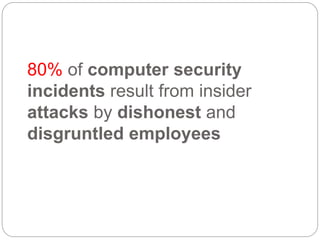 80% of computer security
incidents result from insider
attacks by dishonest and
disgruntled employees
 