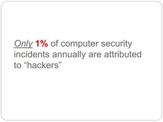 Only 1% of computer security
incidents annually are attributed
to “hackers”
 
