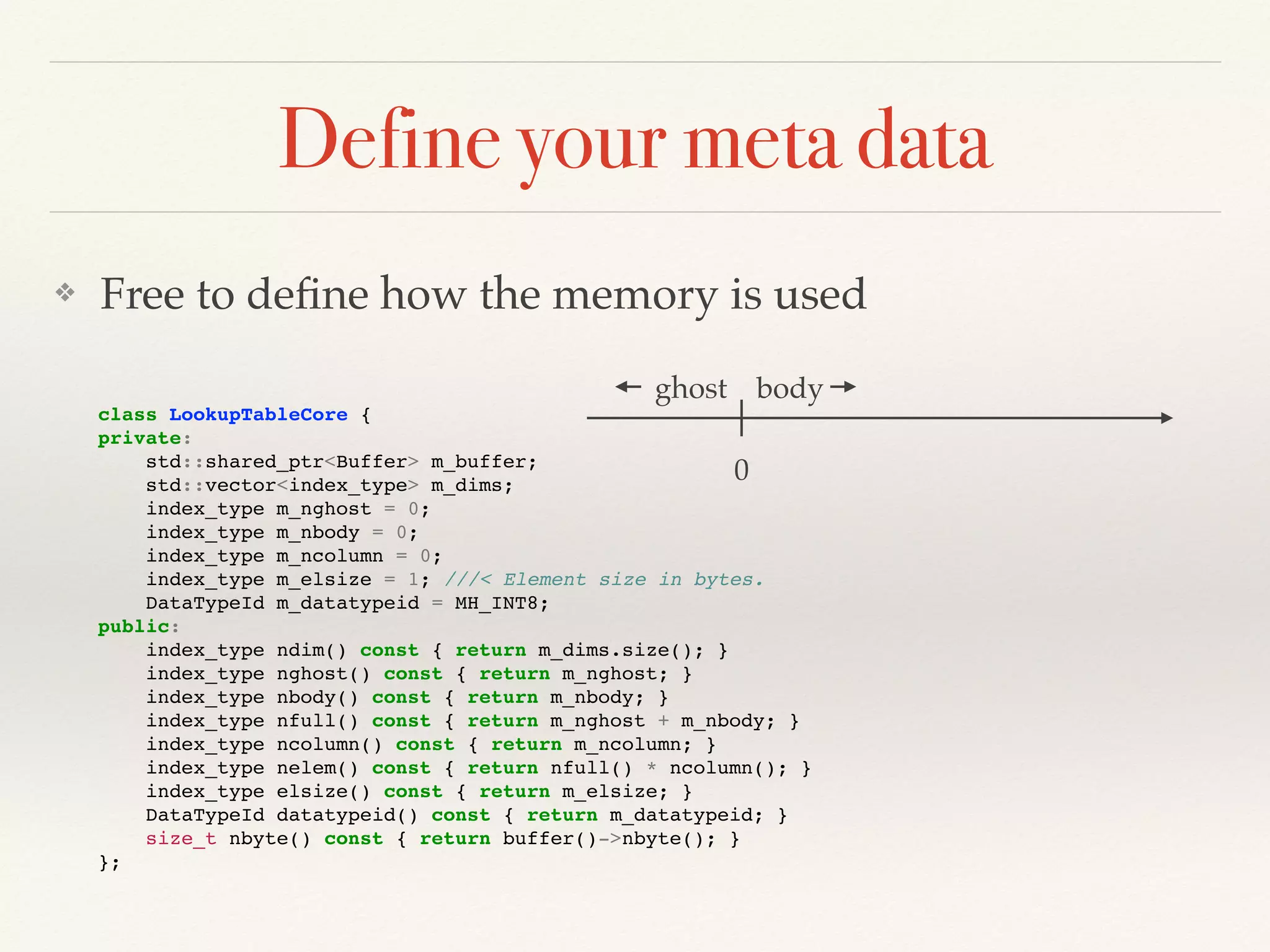 Define your meta data
❖ Free to deﬁne how the memory is used
class LookupTableCore {
private:
std::shared_ptr<Buffer> m_buffer;
std::vector<index_type> m_dims;
index_type m_nghost = 0;
index_type m_nbody = 0;
index_type m_ncolumn = 0;
index_type m_elsize = 1; ///< Element size in bytes.
DataTypeId m_datatypeid = MH_INT8;
public:
index_type ndim() const { return m_dims.size(); }
index_type nghost() const { return m_nghost; }
index_type nbody() const { return m_nbody; }
index_type nfull() const { return m_nghost + m_nbody; }
index_type ncolumn() const { return m_ncolumn; }
index_type nelem() const { return nfull() * ncolumn(); }
index_type elsize() const { return m_elsize; }
DataTypeId datatypeid() const { return m_datatypeid; }
size_t nbyte() const { return buffer()->nbyte(); }
};
0
bodyghost
 