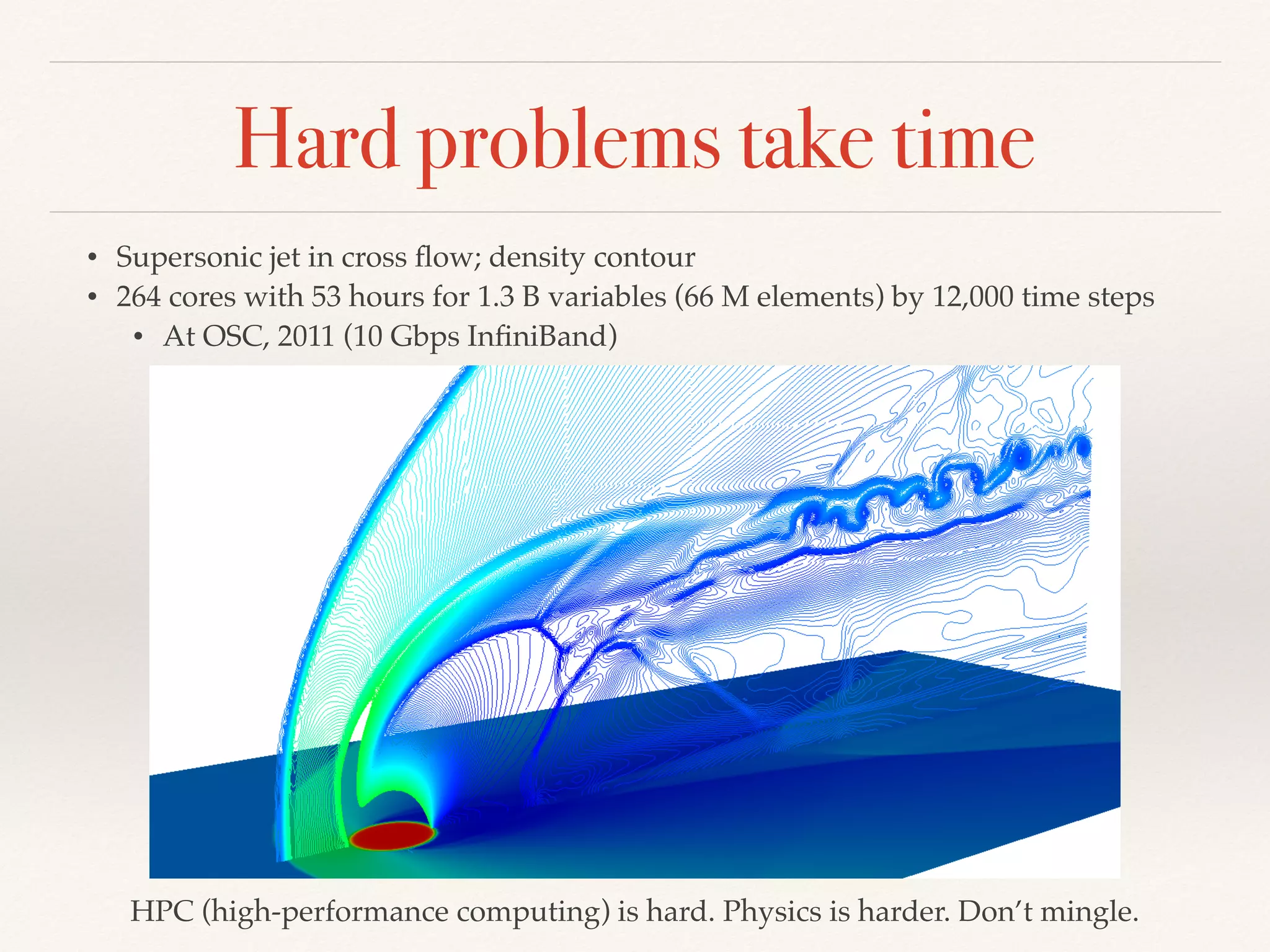 Hard problems take time
• Supersonic jet in cross ﬂow; density contour
• 264 cores with 53 hours for 1.3 B variables (66 M elements) by 12,000 time steps
• At OSC, 2011 (10 Gbps InﬁniBand)
HPC (high-performance computing) is hard. Physics is harder. Don’t mingle.
 
