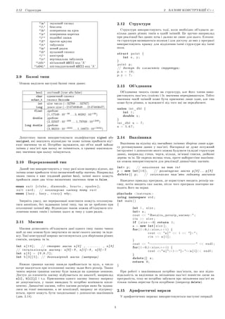 2.12 Ñòðóêòóðè 2 ÁÀÇÎÂI ÊÎÍÑÒÐÓÊÖIˆ C++
'a' çâóêîâèé ñèãíàë
'' áåêñëåø
'b' ïîâåðíåííÿ íà êðîê
'r' ïîâåðíåííÿ êàðåòêè
'' ïîäâiéíi ëàïêè
'f' ïðîãîí àðêóøà
't' òàáóëÿöiÿ
'n' íîâèé ðÿäîê
'0' íóëüîâèé ñèìâîë
''' àïîñòðîô
'v' âåðòèêàëüíà òàáóëÿöiÿ
'101' âiñiìêîâèé ASCII-êîä 'A'
'x041' øiñòíàäöÿòêîâèé ASCII-êîä 'A'
2.9 Áàçîâi òèïè
Ìîæíà âèäiëèòè íàñòóïíi áàçîâi òèïè äàíèõ:
bool ëîãi÷íèé (true àáî false)
char îäèíè÷íèé ñèìâîë
wchar_t ñèìâîë Unicode
int öiëå ÷èñëî (−32768 . . . 32767)
long äîâãå öiëå (−2147483648 . . . 2147483647)
float äðîáîâå
(1, 17549 · 10−38 . . . 3, 40282 · 10+38)
double äðîáîâå
(2, 22507 · 10−308 . . . 1, 79769 · 10+308)
long double äðîáîâå
(3, 36210 · 10−4932 . . . 1, 18973 · 10+4932)
Äîïóñòèìî òàêîæ âèêîðèñòîâóâàòè ìîäèôiêàòîðè signed àáî
unsigned, ÿêi âêàçóþòü âiäïîâiäíî ÷è ìîæå çìiííà ïðèéìàòè âiä'-
¹ìíi çíà÷åííÿ ÷è íi. Ïîòðiáíî çàóâàæèòè, ùî îá'¹ì ÿêèé çàéìà¹
çìiííà ó ïàì'ÿòi ïðè öüîìó íå çìiíþ¹òüñÿ, à ãðàíèöi ìàêñèìàëü-
íèõ çíà÷åííÿ ïðè öüîìó çìiùóþòüñÿ.
2.10 Ïåðåðàõîâàíèé òèï
Äàíèé òèï âèêîðèñòîâóþòü ó òîìó ðàçi êîëè íàïåðåä âiäîìî, ùî
çìiííà ìîæå ïðèéìàòè ÷iòêî âèçíà÷åíèé íàáið çíà÷åíü. Íàïðèêëàä
òàêèì òèïîì ¹ âæå çãàäàíèé ðàíiøå bool, çìiííi ÿêîãî ìîæóòü
ïðèéìàòè ëèøå äâà ÷iòêî âèçíà÷åíèõ çíà÷åííÿ: true òà false.
enum s u i t { c l u b s , diamonds , h e a r t s , s p a d e s } ;
s u i t c a r d ; // îãîëîøó¹ìî çìiííó òèïó s u i t
enum { l a z y , hazy , c r a z y } why ;
Çâåðíiòü óâàãó, ùî ïåðåðàõîâàíi êîíñòàíòè ìîæóòü îãîëîøóâà-
òèñÿ àíîíiìíî, áåç çàäàâàííÿ iìåíi òèïó, òàê ÿê öå çðîáëåíî ïðè
îãîëîøåííi çìiííî¨ why. Âiäïîâiäíî òàêîæ ìîæíà îá'¹äíóâàòè îãî-
ëîøåííÿ íîâèõ òèïiâ i çìiííèõ öüîãî æ òèïó ó îäèí ðÿäîê.
2.11 Ìàñèâè
Ìàñèâè äîçâîëÿþòü îá'¹äíóâàòè äàíi îäíîãî òèïó òàêèì ÷èíîì
ùîá äî íèõ ìîæíà áóëî çâåðòàòèñÿ ïî íàçâi ñàìîãî ìàñèâó òà iíäå-
êñó. Òàêi êîíñòðóêöi¨ øèðîêî çàñòîñîâóþòüñÿ äëÿ çáåðiãàííÿ ðiçíèõ
ñïèñêiâ, ìàòðèöü òà ií.
int a [ 1 0 ] ; // ñòâîðþ¹ ìàñèâ a [ 0 ] , . . . . . . . , a [ 9 ]
// i í i ö i à ë i ç à ö i ÿ ìàñèâó : a [ 0 ] = 9 , a [ 1 ] = 8 , a [ 2 ] = 7
int a [ 3 ] = { 9 , 8 , 7 } ;
int b [ 3 ] [ 5 ] ; // äâîâèìiðíèé ìàñèâ (ìàòðèöÿ)
Íèæíÿ ãðàíèöÿ ìàñèâó çàâæäè ïðèéìà¹òüñÿ çà íóëü, à ÷èñëî
êîòðå âêàçó¹òüñÿ ïðè îãîëîøåííi ìàñèâó çàäà¹ éîãî ðîçìið. Òàêèì
÷èíîì âåðõíÿ ãðàíèöÿ ìàñèâó áóäå çàâæäè íà îäèíèöþ ìåíøîþ.
Äîñòóï äî åëåìåíòiâ ìàñèâó âiäáóâà¹òüñÿ ïî àíàëîãi¨, íàïðèêëàä
a[i], b[i][j] i ò.ä. Ïðèñâî¹ííÿ îäíîãî ìàñèâó iíøîìó íàïðÿìó
íå äîïóñêà¹òüñÿ, ó òàêèõ âèïàäêàõ ¨õ ïîòðiáíî êîïiþâàòè ïîåëå-
ìåíòíî. Äèíàìi÷íi ìàñèâè, òîáòî ìàñèâè ðîçìiðè ÿêèõ áè çàäàâà-
ëèñÿ íà åòàïi âèêîíàííÿ, à íå êîìïiëÿöi¨, íàïðÿìó íå ïiäòðèìó-
þòüñÿ, ïðîòå ìîæóòü áóòè çìîäåëüîâàíi ç äîïîìîãîþ âêàçiâíèêiâ
(äèâ. 2.14).
2.12 Ñòðóêòóðè
Ñòðóêòóðè âèêîðèñòîâóþòü òîäi, êîëè íåîáõiäíî îá'¹äíàòè äå-
êiëüêà äàíèõ ðiçíèõ òèïiâ â îäíié çìiííié. Öå çðó÷íî íàïðèêëàä
ïðè ðåàëiçàöi¨ áàç äàíèõ õî÷à i äàëåêî íå ëèøå äëÿ öüîãî. Åëåìåí-
òè ñòðóêòóðè íàçèâàþòüñÿ ïîëÿìè i äëÿ äîñòóïó äî íèõ ó ïðîãðàìi
âèêîðèñòîâóþòü êðàïêó äëÿ âiääiëåííÿ iìåíi ñòðóêòóðè âiä iìåíi
ïîëÿ.
struct p o i n t {
int x , y ;
}
p o i n t p ;
// äîñòóï äî åëåìåíòiâ ñòðóêòóðè :
p . x = 1 0 ;
p . y = 7 ;
2.13 Îá'¹äíàííÿ
Îá'¹äíàííÿ ÷èìîñü ñõîæå íà ñòðóêòóðó, àëå éîãî ÷ëåíè âèêî-
ðèñòîâóþòü ïàì'ÿòü ñóìiñíî i ¨õ çíà÷åííÿ ïåðåêðèâàþòüñÿ. Òîáòî
çíà÷åííÿ òàêié çìiííié ìîæå áóòè ïðèñâî¹íî ëèøå îäíå, àëå òèï
ìîæå áóòè ðiçíèì, â çàëåæíîñòi âiä òîãî ÿêi âè ïåðåäáà÷èòå.
union i n t _ d b l {
int i ;
double x ;
}
i n t _ d b l n = 7 ;
n = 5 . 6 7 ;
2.14 Âêàçiâíèêè
Âêàçiâíèê íà âiäìiíó âiä çâè÷àéíèõ çìiííèõ çáåðiãà¹ ëèøå àäðå-
ñó ðîçòàøóâàííÿ äàíèõ ó ïàì'ÿòi. Íàñïðàâäi öå äóæå ïîòóæíèé
iíñòðóìåíò ç äîïîìîãîþ ÿêîãî ìîæíà áóäóâàòè ñêëàäíi ñòðóêòóðè
äàíèõ, íàïðèêëàä ñòåêè, ÷åðãè, êiëüöÿ, çâ'ÿçàíi ñïèñêè, äâiéêîâi
äåðåâà òà ií. Öå îêðåìà âåëèêà òåìà, ïðîòå íàéïðîñòiøå âêàçiâíè-
êè ìîæíà âèêîðèñòîâóâàòè äëÿ ðåàëiçàöi¨ äèíàìi÷íèõ ìàñèâiâ.
int∗ p ; // â ê à ç i â í è ê íà òèï i n t
p = new int [ 1 0 ] ; // ðîçìiùó¹ìî ìàñèâ p [ 0 ] . . . p [ 9 ]
delete [ ] p ; // çâiëüíÿ¹ìî ïàì 'ÿòü çàéíÿòó ìàñèâîì
Íàâåäåìî ïðèêëàä ïðîãðàìè, äå êîðèñòóâà÷ ââîäèòü ðîçìið ìà-
ñèâó, ïîòiì ââîäèòü ñàì ìàñèâ, ïiñëÿ ÷îãî ïðîãðàìà ïîâòîðíî âè-
âîäèòü éîãî íà åêðàí.
#include i o s t r e a m 
using namespace s t d ;
int main ( )
{
int i , s i z e ;
int∗ a ;
c o u t   Ââåäiòü ðîçìið ìàñèâó :  ;
c i n  s i z e ;
if ( s i z e ==0) return 1 ;
a = new int[ s i z e ] ;
for( i =0; i s i z e ;++ i ) {
c o u t   a [   i  ]= ;
c i n  a [ i ] ;
}
c o u t  −−−−−−−−−−−−−−−−−−−−−−−−  e n d l ;
for( i =0; i s i z e ;++ i ) {
c o u t a [ i ]=a [ i ] e n d l ;
}
delete [ ] a ;
return 0 ;
}
Ïðè ðîáîòi ç âêàçiâíèêàìè ïîòðiáíî ïàì'ÿòàòè, ùî âñÿ âiäïî-
âiäàëüíiñòü çà âèäiëåííÿ òà çâiëüíåííÿ ïàì'ÿòi ïîâíiñòþ ëÿãà¹ íà
ïðîãðàìiñòà, òîìó íå ïîòðiáíî çàáóâàòè ïðî çâiëüíåííÿ ïàì'ÿòi ÿê
òiëüêè çìiííà ïåðåñòà¹ áóòè ïîòðiáíîþ (îïåðàòîð delete).
2.15 Àðèôìåòè÷íi âèðàçè
Ó àðèôìåòè÷íèõ âèðàçàõ âèêîðèñòîâóþòüñÿ íàñòóïíi îïåðàöi¨:
3
 