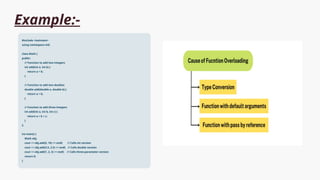 CPPVirtual Function Function Overloading | PPTX