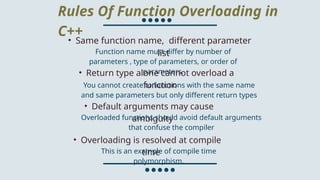 CPPVirtual Function Function Overloading | PPTX