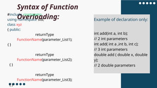 CPPVirtual Function Function Overloading | PPTX