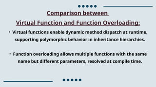 CPPVirtual Function Function Overloading | PPTX