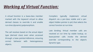 CPPVirtual Function Function Overloading | PPTX