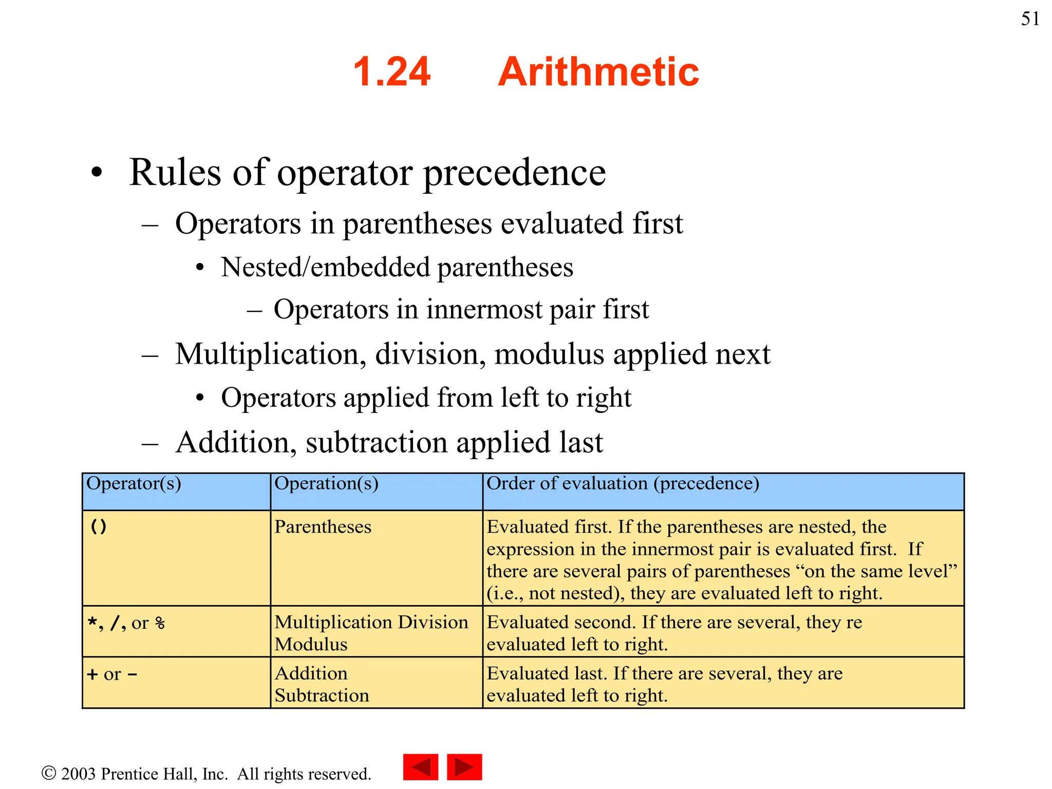  2003 Prentice Hall, Inc. All rights reserved.
51
1.24 Arithmetic
• Rules of operator precedence
– Operators in parentheses evaluated first
• Nested/embedded parentheses
– Operators in innermost pair first
– Multiplication, division, modulus applied next
• Operators applied from left to right
– Addition, subtraction applied last
• Operators applied from left to right
Operator(s) Operation(s) Order of evaluation (precedence)
() Parentheses Evaluated first. If the parentheses are nested, the
expression in the innermost pair is evaluated first. If
there are several pairs of parentheses “on the same level”
(i.e., not nested), they are evaluated left to right.
*, /, or % Multiplication Division
Modulus
Evaluated second. If there are several, they re
evaluated left to right.
+ or - Addition
Subtraction
Evaluated last. If there are several, they are
evaluated left to right.
 