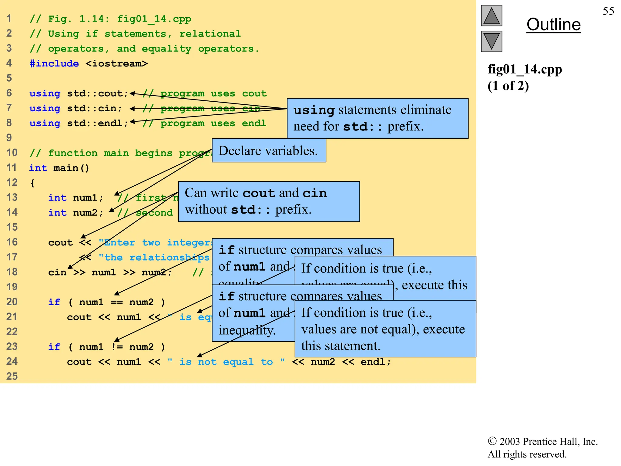  2003 Prentice Hall, Inc.
All rights reserved.
Outline
55
fig01_14.cpp
(1 of 2)
1 // Fig. 1.14: fig01_14.cpp
2 // Using if statements, relational
3 // operators, and equality operators.
4 #include <iostream>
5
6 using std::cout; // program uses cout
7 using std::cin; // program uses cin
8 using std::endl; // program uses endl
9
10 // function main begins program execution
11 int main()
12 {
13 int num1; // first number to be read from user
14 int num2; // second number to be read from user
15
16 cout << "Enter two integers, and I will tell youn"
17 << "the relationships they satisfy: ";
18 cin >> num1 >> num2; // read two integers
19
20 if ( num1 == num2 )
21 cout << num1 << " is equal to " << num2 << endl;
22
23 if ( num1 != num2 )
24 cout << num1 << " is not equal to " << num2 << endl;
25
using statements eliminate
need for std:: prefix.
Can write cout and cin
without std:: prefix.
Declare variables.
if structure compares values
of num1 and num2 to test for
equality.
If condition is true (i.e.,
values are equal), execute this
statement.
if structure compares values
of num1 and num2 to test for
inequality.
If condition is true (i.e.,
values are not equal), execute
this statement.
 