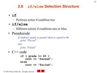  2003 Prentice Hall, Inc. All rights reserved.
13
2.6 if/else Selection Structure
• if
– Performs action if condition true
• if/else
– Different actions if conditions true or false
• Pseudocode
if student’s grade is greater than or equal to 60
print “Passed”
else
print “Failed”
• C++ code
if ( grade >= 60 )
cout << "Passed";
else
cout << "Failed";
 