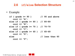  2003 Prentice Hall, Inc. All rights reserved.
17
2.6 if/else Selection Structure
• Example
if ( grade >= 90 ) // 90 and above
cout << "A";
else if ( grade >= 80 ) // 80-89
cout << "B";
else if ( grade >= 70 ) // 70-79
cout << "C";
else if ( grade >= 60 ) // 60-69
cout << "D";
else // less than 60
cout << "F";
 