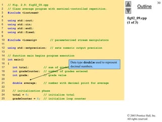  2003 Prentice Hall, Inc.
All rights reserved.
Outline
30
fig02_09.cpp
(1 of 3)
1 // Fig. 2.9: fig02_09.cpp
2 // Class average program with sentinel-controlled repetition.
3 #include <iostream>
4
5 using std::cout;
6 using std::cin;
7 using std::endl;
8 using std::fixed;
9
10 #include <iomanip> // parameterized stream manipulators
11
12 using std::setprecision; // sets numeric output precision
13
14 // function main begins program execution
15 int main()
16 {
17 int total; // sum of grades
18 int gradeCounter; // number of grades entered
19 int grade; // grade value
20
21 double average; // number with decimal point for average
22
23 // initialization phase
24 total = 0; // initialize total
25 gradeCounter = 0; // initialize loop counter
Data type double used to represent
decimal numbers.
 
