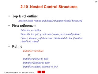  2003 Prentice Hall, Inc. All rights reserved.
34
2.10 Nested Control Structures
• Top level outline
Analyze exam results and decide if tuition should be raised
• First refinement
Initialize variables
Input the ten quiz grades and count passes and failures
Print a summary of the exam results and decide if tuition
should be raised
• Refine
Initialize variables
to
Initialize passes to zero
Initialize failures to zero
Initialize student counter to one
 