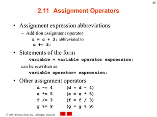  2003 Prentice Hall, Inc. All rights reserved.
40
2.11 Assignment Operators
• Assignment expression abbreviations
– Addition assignment operator
c = c + 3; abbreviated to
c += 3;
• Statements of the form
variable = variable operator expression;
can be rewritten as
variable operator= expression;
• Other assignment operators
d -= 4 (d = d - 4)
e *= 5 (e = e * 5)
f /= 3 (f = f / 3)
g %= 9 (g = g % 9)
 