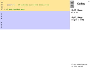  2003 Prentice Hall, Inc.
All rights reserved.
Outline
47
fig02_14.cpp
(2 of 2)
fig02_14.cpp
output (1 of 1)
24
25 return 0; // indicate successful termination
26
27 } // end function main
5
5
6
5
6
6
 