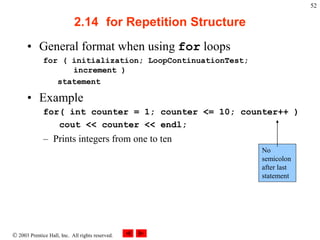  2003 Prentice Hall, Inc. All rights reserved.
52
2.14 for Repetition Structure
• General format when using for loops
for ( initialization; LoopContinuationTest;
increment )
statement
• Example
for( int counter = 1; counter <= 10; counter++ )
cout << counter << endl;
– Prints integers from one to ten
No
semicolon
after last
statement
 