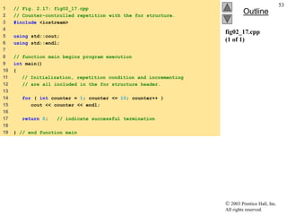  2003 Prentice Hall, Inc.
All rights reserved.
Outline
53
fig02_17.cpp
(1 of 1)
1 // Fig. 2.17: fig02_17.cpp
2 // Counter-controlled repetition with the for structure.
3 #include <iostream>
4
5 using std::cout;
6 using std::endl;
7
8 // function main begins program execution
9 int main()
10 {
11 // Initialization, repetition condition and incrementing
12 // are all included in the for structure header.
13
14 for ( int counter = 1; counter <= 10; counter++ )
15 cout << counter << endl;
16
17 return 0; // indicate successful termination
18
19 } // end function main
 