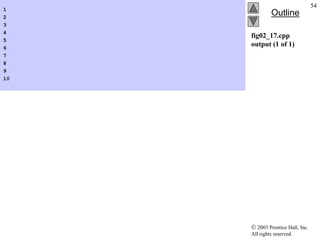  2003 Prentice Hall, Inc.
All rights reserved.
Outline
54
fig02_17.cpp
output (1 of 1)
1
2
3
4
5
6
7
8
9
10
 