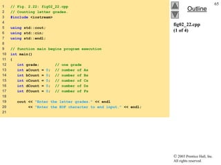  2003 Prentice Hall, Inc.
All rights reserved.
Outline
65
fig02_22.cpp
(1 of 4)
1 // Fig. 2.22: fig02_22.cpp
2 // Counting letter grades.
3 #include <iostream>
4
5 using std::cout;
6 using std::cin;
7 using std::endl;
8
9 // function main begins program execution
10 int main()
11 {
12 int grade; // one grade
13 int aCount = 0; // number of As
14 int bCount = 0; // number of Bs
15 int cCount = 0; // number of Cs
16 int dCount = 0; // number of Ds
17 int fCount = 0; // number of Fs
18
19 cout << "Enter the letter grades." << endl
20 << "Enter the EOF character to end input." << endl;
21
 