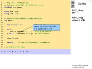  2003 Prentice Hall, Inc.
All rights reserved.
Outline
72
fig02_24.cpp
(1 of 1)
fig02_24.cpp
output (1 of 1)
1 // Fig. 2.24: fig02_24.cpp
2 // Using the do/while repetition structure.
3 #include <iostream>
4
5 using std::cout;
6 using std::endl;
7
8 // function main begins program execution
9 int main()
10 {
11 int counter = 1; // initialize counter
12
13 do {
14 cout << counter << " "; // display counter
15 } while ( ++counter <= 10 ); // end do/while
16
17 cout << endl;
18
19 return 0; // indicate successful termination
20
21 } // end function main
1 2 3 4 5 6 7 8 9 10
Notice the preincrement in
loop-continuation test.
 