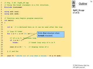  2003 Prentice Hall, Inc.
All rights reserved.
Outline
74
fig02_26.cpp
(1 of 2)
1 // Fig. 2.26: fig02_26.cpp
2 // Using the break statement in a for structure.
3 #include <iostream>
4
5 using std::cout;
6 using std::endl;
7
8 // function main begins program execution
9 int main()
10 {
11
12 int x; // x declared here so it can be used after the loop
13
14 // loop 10 times
15 for ( x = 1; x <= 10; x++ ) {
16
17 // if x is 5, terminate loop
18 if ( x == 5 )
19 break; // break loop only if x is 5
20
21 cout << x << " "; // display value of x
22
23 } // end for
24
25 cout << "nBroke out of loop when x became " << x << endl;
Exits for structure when
break executed.
 