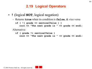  2003 Prentice Hall, Inc. All rights reserved.
80
2.19 Logical Operators
• ! (logical NOT, logical negation)
– Returns true when its condition is false, & vice versa
if ( !( grade == sentinelValue ) )
cout << "The next grade is " << grade << endl;
Alternative:
if ( grade != sentinelValue )
cout << "The next grade is " << grade << endl;
 
