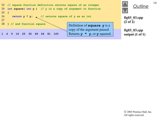 © 2003 Prentice Hall, Inc.
All rights reserved.
Outline
14
fig03_03.cpp
(2 of 2)
fig03_03.cpp
output (1 of 1)
23 // square function definition returns square of an integer
24 int square( int y ) // y is a copy of argument to function
25 {
26 return y * y; // returns square of y as an int
27
28 } // end function square
1 4 9 16 25 36 49 64 81 100
Definition of square. y is a
copy of the argument passed.
Returns y * y, or y squared.
 
