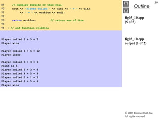 © 2003 Prentice Hall, Inc.
All rights reserved.
Outline
39
fig03_10.cpp
(5 of 5)
fig03_10.cpp
output (1 of 2)
89 // display results of this roll
90 cout << "Player rolled " << die1 << " + " << die2
91 << " = " << workSum << endl;
92
93 return workSum; // return sum of dice
94
95 } // end function rollDice
Player rolled 2 + 5 = 7
Player wins
Player rolled 6 + 6 = 12
Player loses
Player rolled 3 + 3 = 6
Point is 6
Player rolled 5 + 3 = 8
Player rolled 4 + 5 = 9
Player rolled 2 + 1 = 3
Player rolled 1 + 5 = 6
Player wins
 