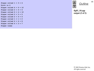 © 2003 Prentice Hall, Inc.
All rights reserved.
Outline
40
fig03_10.cpp
output (2 of 2)
Player rolled 1 + 3 = 4
Point is 4
Player rolled 4 + 6 = 10
Player rolled 2 + 4 = 6
Player rolled 6 + 4 = 10
Player rolled 2 + 3 = 5
Player rolled 2 + 4 = 6
Player rolled 1 + 1 = 2
Player rolled 4 + 4 = 8
Player rolled 4 + 3 = 7
Player loses
 
