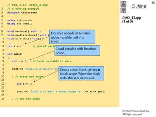 © 2003 Prentice Hall, Inc.
All rights reserved.
Outline
46
fig03_12.cpp
(1 of 5)
1 // Fig. 3.12: fig03_12.cpp
2 // A scoping example.
3 #include <iostream>
4
5 using std::cout;
6 using std::endl;
7
8 void useLocal( void ); // function prototype
9 void useStaticLocal( void ); // function prototype
10 void useGlobal( void ); // function prototype
11
12 int x = 1; // global variable
13
14 int main()
15 {
16 int x = 5; // local variable to main
17
18 cout << "local x in main's outer scope is " << x << endl;
19
20 { // start new scope
21
22 int x = 7;
23
24 cout << "local x in main's inner scope is " << x << endl;
25
26 } // end new scope
Declared outside of function;
global variable with file
scope.
Local variable with function
scope.
Create a new block, giving x
block scope. When the block
ends, this x is destroyed.
 